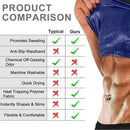 Cinta Térmica PowerFit